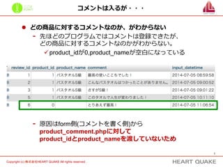 7	
Copyright (c) 株式会社HEART QUAKE All rights reserved .	
コメントは⼊入るが・・・
l  どの商品に対するコメントなのか、がわからない
-  先ほどのプログラムではコメントは登録できたが、 　 　 　
どの商品に対するコメントなのかがわからない。
ü product_idが0,product_nameが空⽩白になっている
-  原因はform側(コメントを書く側)から
product_comment.phpに対して 　 　 　 　 　 　 　 　 　 　 　 　 　
product_idとproduct_nameを渡していないため
ここは
POINT!
 