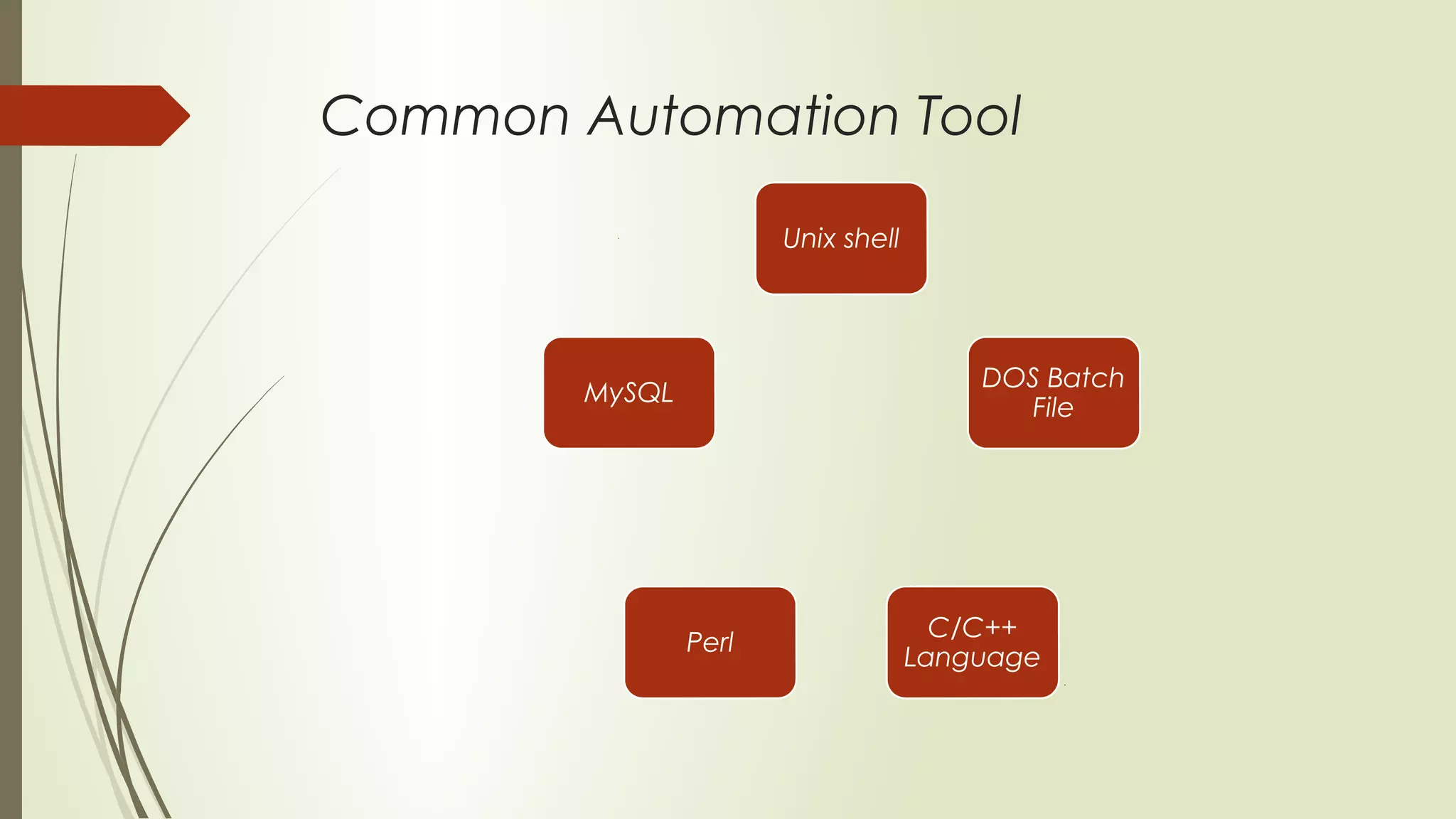 System administration with automation | PPT