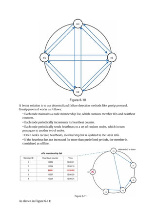 A better solution is to use decentralized failure detection methods like gossip protocol.
Gossip protocol works as follows:
• Each node maintains a node membership list, which contains member IDs and heartbeat
counters.
• Each node periodically increments its heartbeat counter.
• Each node periodically sends heartbeats to a set of random nodes, which in turn
propagate to another set of nodes.
• Once nodes receive heartbeats, membership list is updated to the latest info.
• If the heartbeat has not increased for more than predefined periods, the member is
considered as offline.
As shown in Figure 6-11:
 