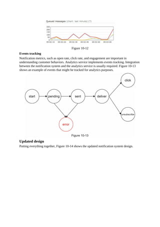Figure 10-12
Events tracking
Notification metrics, such as open rate, click rate, and engagement are important in
understanding customer behaviors. Analytics service implements events tracking. Integration
between the notification system and the analytics service is usually required. Figure 10-13
shows an example of events that might be tracked for analytics purposes.
Updated design
Putting everything together, Figure 10-14 shows the updated notification system design.
 