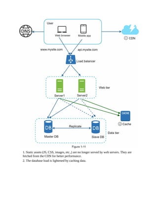 1. Static assets (JS, CSS, images, etc.,) are no longer served by web servers. They are
fetched from the CDN for better performance.
2. The database load is lightened by caching data.
 