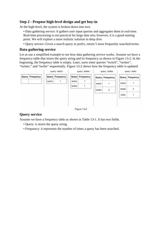 Step 2 - Propose high-level design and get buy-in
At the high-level, the system is broken down into two:
• Data gathering service: It gathers user input queries and aggregates them in real-time.
Real-time processing is not practical for large data sets; however, it is a good starting
point. We will explore a more realistic solution in deep dive.
• Query service: Given a search query or prefix, return 5 most frequently searched terms.
Data gathering service
Let us use a simplified example to see how data gathering service works. Assume we have a
frequency table that stores the query string and its frequency as shown in Figure 13-2. In the
beginning, the frequency table is empty. Later, users enter queries “twitch”, “twitter”,
“twitter,” and “twillo” sequentially. Figure 13-2 shows how the frequency table is updated.
Query service
Assume we have a frequency table as shown in Table 13-1. It has two fields.
• Query: it stores the query string.
• Frequency: it represents the number of times a query has been searched.
 