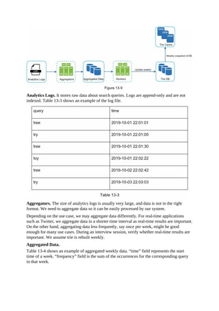 Analytics Logs. It stores raw data about search queries. Logs are append-only and are not
indexed. Table 13-3 shows an example of the log file.
Aggregators. The size of analytics logs is usually very large, and data is not in the right
format. We need to aggregate data so it can be easily processed by our system.
Depending on the use case, we may aggregate data differently. For real-time applications
such as Twitter, we aggregate data in a shorter time interval as real-time results are important.
On the other hand, aggregating data less frequently, say once per week, might be good
enough for many use cases. During an interview session, verify whether real-time results are
important. We assume trie is rebuilt weekly.
Aggregated Data.
Table 13-4 shows an example of aggregated weekly data. “time” field represents the start
time of a week. “frequency” field is the sum of the occurrences for the corresponding query
in that week.
 