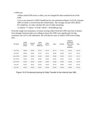 • CDN cost.
• When cloud CDN serves a video, you are charged for data transferred out of the
CDN.
• Let us use Amazon’s CDN CloudFront for cost estimation (Figure 14-2) [3]. Assume
100% of traffic is served from the United States. The average cost per GB is $0.02.
For simplicity, we only calculate the cost of video streaming.
• 5 million * 5 videos * 0.3GB * $0.02 = $150,000 per day.
From the rough cost estimation, we know serving videos from the CDN costs lots of money.
Even though cloud providers are willing to lower the CDN costs significantly for big
customers, the cost is still substantial. We will discuss ways to reduce CDN costs in deep
dive.
 