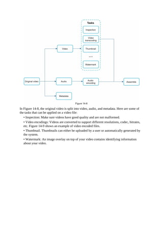 In Figure 14-8, the original video is split into video, audio, and metadata. Here are some of
the tasks that can be applied on a video file:
• Inspection: Make sure videos have good quality and are not malformed.
• Video encodings: Videos are converted to support different resolutions, codec, bitrates,
etc. Figure 14-9 shows an example of video encoded files.
• Thumbnail. Thumbnails can either be uploaded by a user or automatically generated by
the system.
• Watermark: An image overlay on top of your video contains identifying information
about your video.
 