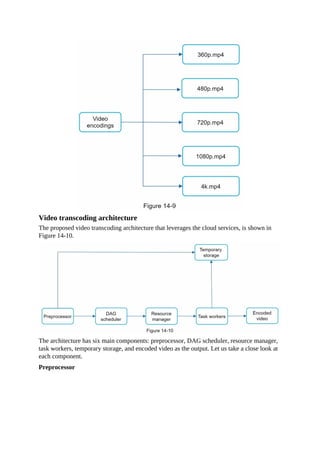 Video transcoding architecture
The proposed video transcoding architecture that leverages the cloud services, is shown in
Figure 14-10.
The architecture has six main components: preprocessor, DAG scheduler, resource manager,
task workers, temporary storage, and encoded video as the output. Let us take a close look at
each component.
Preprocessor
 