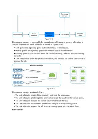 The resource manager is responsible for managing the efficiency of resource allocation. It
contains 3 queues and a task scheduler as shown in Figure 14-17.
• Task queue: It is a priority queue that contains tasks to be executed.
• Worker queue: It is a priority queue that contains worker utilization info.
• Running queue: It contains info about the currently running tasks and workers running
the tasks.
• Task scheduler: It picks the optimal task/worker, and instructs the chosen task worker to
execute the job.
The resource manager works as follows:
• The task scheduler gets the highest priority task from the task queue.
• The task scheduler gets the optimal task worker to run the task from the worker queue.
• The task scheduler instructs the chosen task worker to run the task.
• The task scheduler binds the task/worker info and puts it in the running queue.
• The task scheduler removes the job from the running queue once the job is done.
Task workers
 