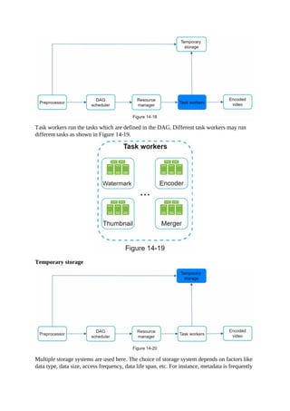 Task workers run the tasks which are defined in the DAG. Different task workers may run
different tasks as shown in Figure 14-19.
Temporary storage
Multiple storage systems are used here. The choice of storage system depends on factors like
data type, data size, access frequency, data life span, etc. For instance, metadata is frequently
 
