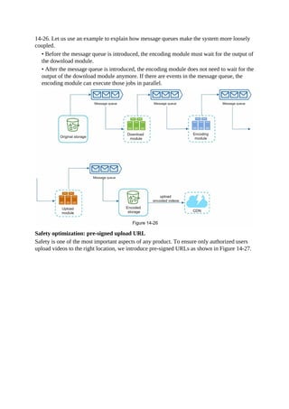 14-26. Let us use an example to explain how message queues make the system more loosely
coupled.
• Before the message queue is introduced, the encoding module must wait for the output of
the download module.
• After the message queue is introduced, the encoding module does not need to wait for the
output of the download module anymore. If there are events in the message queue, the
encoding module can execute those jobs in parallel.
Safety optimization: pre-signed upload URL
Safety is one of the most important aspects of any product. To ensure only authorized users
upload videos to the right location, we introduce pre-signed URLs as shown in Figure 14-27.
 