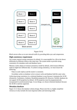 Block servers allow us to save network traffic by providing delta sync and compression.
High consistency requirement
Our system requires strong consistency by default. It is unacceptable for a file to be shown
differently by different clients at the same time. The system needs to provide strong
consistency for metadata cache and database layers.
Memory caches adopt an eventual consistency model by default, which means different
replicas might have different data. To achieve strong consistency, we must ensure the
following:
• Data in cache replicas and the master is consistent.
• Invalidate caches on database write to ensure cache and database hold the same value.
Achieving strong consistency in a relational database is easy because it maintains the ACID
(Atomicity, Consistency, Isolation, Durability) properties [9]. However, NoSQL databases do
not support ACID properties by default. ACID properties must be programmatically
incorporated in synchronization logic. In our design, we choose relational databases because
the ACID is natively supported.
Metadata database
Figure 15-13 shows the database schema design. Please note this is a highly simplified
version as it only includes the most important tables and interesting fields.
 