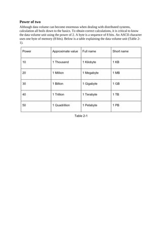 Power of two
Although data volume can become enormous when dealing with distributed systems,
calculation all boils down to the basics. To obtain correct calculations, it is critical to know
the data volume unit using the power of 2. A byte is a sequence of 8 bits. An ASCII character
uses one byte of memory (8 bits). Below is a table explaining the data volume unit (Table 2-
1).
 