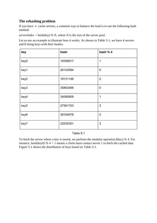 The rehashing problem
If you have n cache servers, a common way to balance the load is to use the following hash
method:
serverIndex = hash(key) % N, where N is the size of the server pool.
Let us use an example to illustrate how it works. As shown in Table 5-1, we have 4 servers
and 8 string keys with their hashes.
To fetch the server where a key is stored, we perform the modular operation f(key) % 4. For
instance, hash(key0) % 4 = 1 means a client must contact server 1 to fetch the cached data.
Figure 5-1 shows the distribution of keys based on Table 5-1.
 