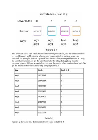 This approach works well when the size of the server pool is fixed, and the data distribution
is even. However, problems arise when new servers are added, or existing servers are
removed. For example, if server 1 goes offline, the size of the server pool becomes 3. Using
the same hash function, we get the same hash value for a key. But applying modular
operation gives us different server indexes because the number of servers is reduced by 1. We
get the results as shown in Table 5-2 by applying hash % 3:
Figure 5-2 shows the new distribution of keys based on Table 5-2.
 