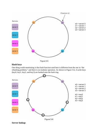 Hash keys
One thing worth mentioning is that hash function used here is different from the one in “the
rehashing problem,” and there is no modular operation. As shown in Figure 5-6, 4 cache keys
(key0, key1, key2, and key3) are hashed onto the hash ring
Server lookup
 