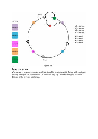 Remove a server
When a server is removed, only a small fraction of keys require redistribution with consistent
hashing. In Figure 5-9, when server 1 is removed, only key1 must be remapped to server 2.
The rest of the keys are unaffected.
 