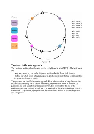 Two issues in the basic approach
The consistent hashing algorithm was introduced by Karger et al. at MIT [1]. The basic steps
are:
• Map servers and keys on to the ring using a uniformly distributed hash function.
• To find out which server a key is mapped to, go clockwise from the key position until the
first server on the ring is found.
Two problems are identified with this approach. First, it is impossible to keep the same size
of partitions on the ring for all servers considering a server can be added or removed. A
partition is the hash space between adjacent servers. It is possible that the size of the
partitions on the ring assigned to each server is very small or fairly large. In Figure 5-10, if s1
is removed, s2’s partition (highlighted with the bidirectional arrows) is twice as large as s0
and s3’s partition.
 