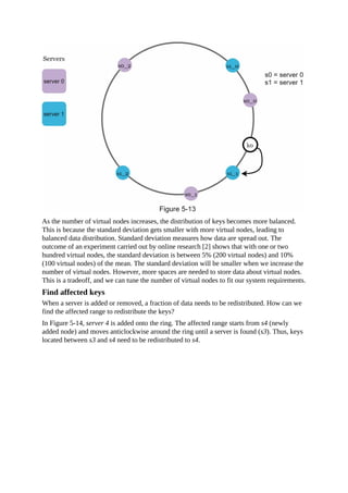 As the number of virtual nodes increases, the distribution of keys becomes more balanced.
This is because the standard deviation gets smaller with more virtual nodes, leading to
balanced data distribution. Standard deviation measures how data are spread out. The
outcome of an experiment carried out by online research [2] shows that with one or two
hundred virtual nodes, the standard deviation is between 5% (200 virtual nodes) and 10%
(100 virtual nodes) of the mean. The standard deviation will be smaller when we increase the
number of virtual nodes. However, more spaces are needed to store data about virtual nodes.
This is a tradeoff, and we can tune the number of virtual nodes to fit our system requirements.
Find affected keys
When a server is added or removed, a fraction of data needs to be redistributed. How can we
find the affected range to redistribute the keys?
In Figure 5-14, server 4 is added onto the ring. The affected range starts from s4 (newly
added node) and moves anticlockwise around the ring until a server is found (s3). Thus, keys
located between s3 and s4 need to be redistributed to s4.
 