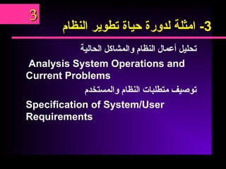 3-‫امثلة‬‫لدورة‬‫حياة‬‫تطوير‬‫النظام‬
‫تحليل‬‫أعمال‬‫النظام‬‫والمشاكل‬‫الحالية‬
Analysis System Operations and
Current Problems
‫توصيف‬‫متطلبات‬‫النظام‬‫والمستخدم‬
Specification of System/User
Requirements
33
 