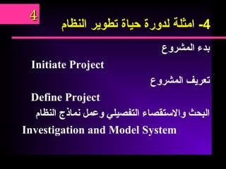 4-‫امثلة‬‫لدورة‬‫حياة‬‫تطوير‬‫النظام‬
‫بدء‬‫المشروع‬
Initiate Project
‫تعريف‬‫المشروع‬
Define Project
‫البحث‬‫والتستقصاء‬‫التفصيلي‬‫وعمل‬‫نماذج‬‫النظام‬
Investigation and Model System
44
 