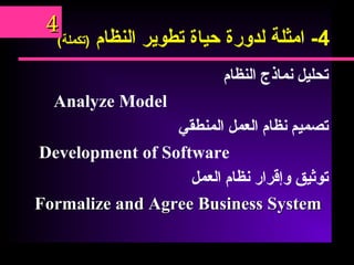 4-‫امثلة‬‫لدورة‬‫حياة‬‫تطوير‬‫النظام‬(‫)تكملة‬
‫تحليل‬‫نماذج‬‫النظام‬
Analyze Model
‫تصميم‬‫نظام‬‫العمل‬‫المنطقي‬
Development of Software
‫توثيق‬‫وإقرار‬‫نظام‬‫العمل‬
Formalize and Agree Business SystemFormalize and Agree Business System
44
 