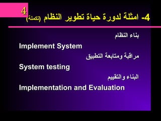 4-‫امثلة‬‫لدورة‬‫حياة‬‫تطوير‬‫النظام‬(‫)تكملة‬
44
‫بناء‬‫بناء‬‫النظام‬‫النظام‬
Implement SystemImplement System
‫مراقبة‬‫مراقبة‬‫ومتابعة‬‫ومتابعة‬‫التطبيق‬‫التطبيق‬
System testingSystem testing
‫البناء‬‫البناء‬‫والتقييم‬‫والتقييم‬
Implementation and EvaluationImplementation and Evaluation
 