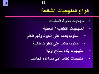 IIII
‫انواع‬‫المنهجيات‬‫الشائعة‬
•‫منهجيات‬‫بحوث‬‫العمليات‬
•‫المنهجيات‬‫التقليدية‬/‫النمطية‬
•‫اسلوب‬‫يعتمد‬‫على‬‫الخبرة‬‫وفهم‬‫النظم‬
•‫اسلوب‬‫يعتمد‬‫على‬‫خطوات‬‫بنائية‬
•‫منهجيات‬‫بناء‬‫نماذج‬‫اولية‬
•‫منهجيات‬‫تعتمد‬‫على‬‫مساعدة‬‫الحاسب‬
 