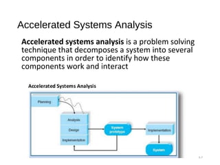 System analysis | PPT