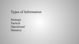 Types of Information
Strategic
Tactical
Operational
Statutory