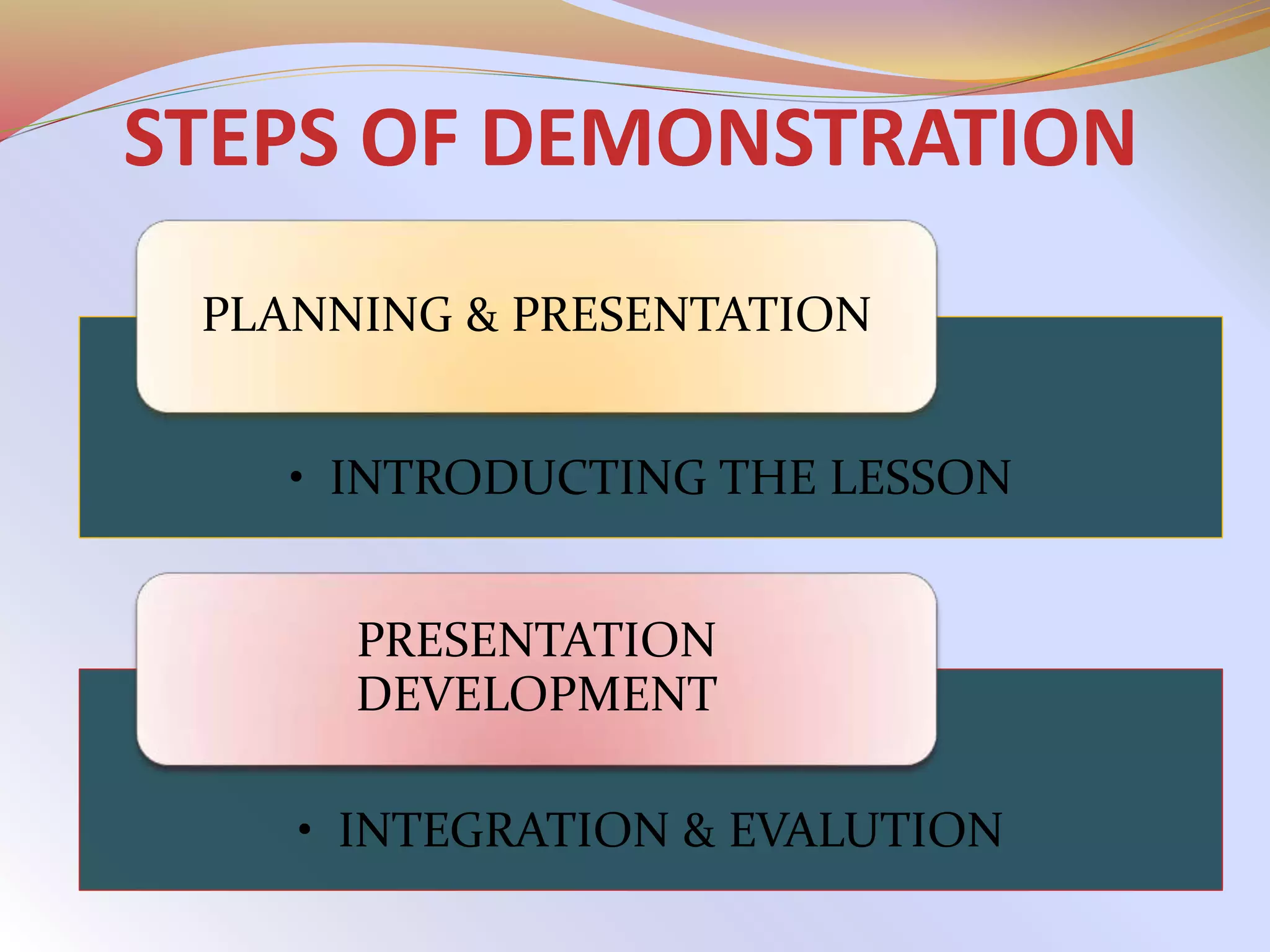 STEPS OF DEMONSTRATION
• INTRODUCTING THE LESSON
PLANNING & PRESENTATION
• INTEGRATION & EVALUTION
PRESENTATION
DEVELOPMENT
 