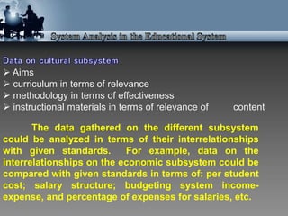 Module Relevance System analysis module4 | PPTX