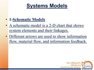 Systems Models
• 1-Schematic Models
• A schematic model is a 2-D chart that shows
system elements and their linkages.
• Different arrows are used to show information
flow, material flow, and information feedback.
 