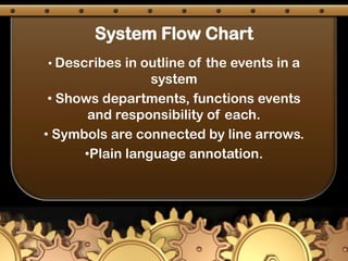 System Flow ChartDescribes in outline of the events in a system