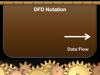  Symbols are connected by line arrows.