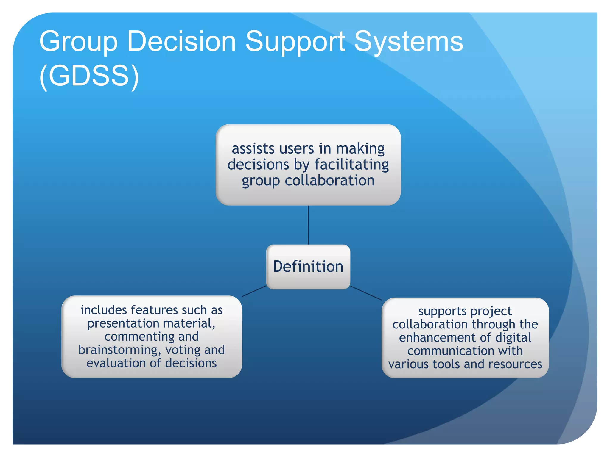 Group Decision Support Systems
(GDSS)
Definition
assists users in making
decisions by facilitating
group collaboration
supports project
collaboration through the
enhancement of digital
communication with
various tools and resources
includes features such as
presentation material,
commenting and
brainstorming, voting and
evaluation of decisions
 