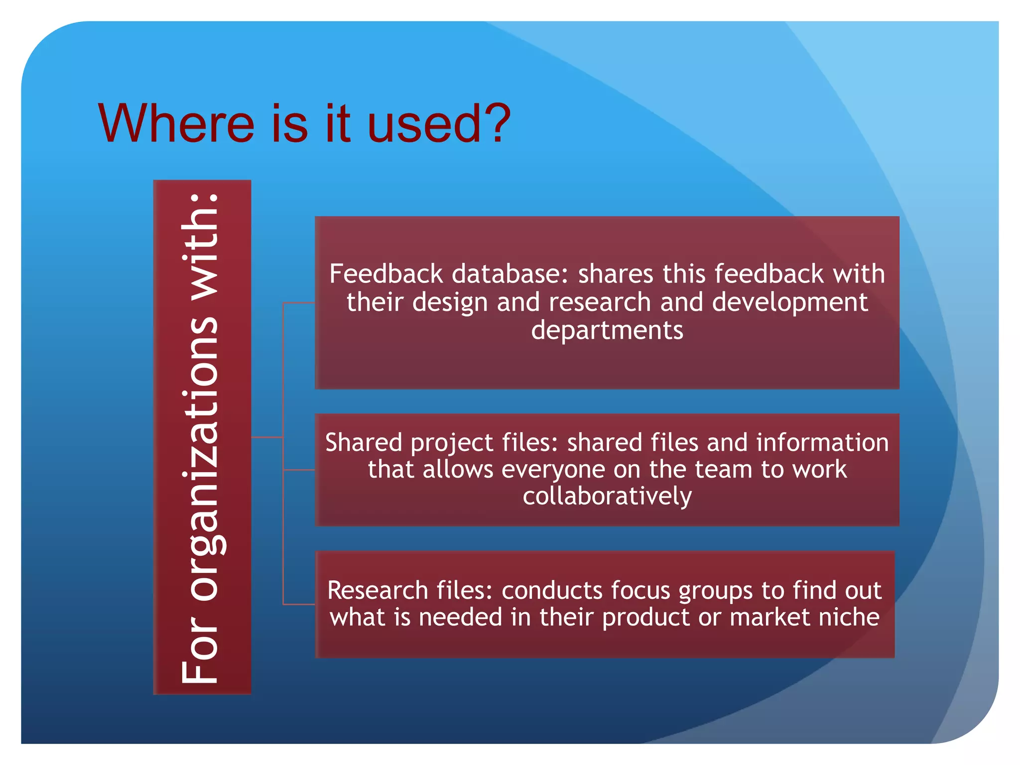 Where is it used?
Fororganizationswith:
Feedback database: shares this feedback with
their design and research and development
departments
Shared project files: shared files and information
that allows everyone on the team to work
collaboratively
Research files: conducts focus groups to find out
what is needed in their product or market niche
 