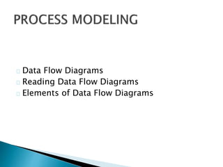 Data Flow Diagrams 
Reading Data Flow Diagrams 
Elements of Data Flow Diagrams 
 
