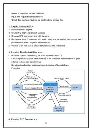 System analysis and_design | DOC