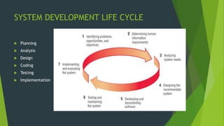 System analysis and design | PPTX