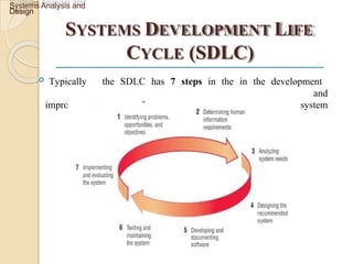 SYSTEM ANALYSIS AND DESIGN IN LIBRARIES AND INFORMATION CENTERS.pptx