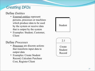Information System Analysis and Design.ppt