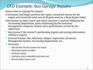 DFD Example: Bus Garage Repairs
Buses come to a garage for repairs.
A mechanic and helper perform the repair, record the reason for the
repair and record the total cost of all parts used on a Shop Repair Order.
Information on labor, parts and repair outcome is used for billing by the
Accounting Department, parts monitoring by the inventory
management computer system and a performance review by the
supervisor.
 Key process (“the system”): performing repairs and storing information
related to repairs
 External Entities: Bus, Mechanic, Helper, Supervisor, Inventory
Management System, Accounting Department, etc.
 Processes:
 Record Bus ID and reason for repair
 Determine parts needed
 Perform repair
 Calculate parts extended and total cost
 Record labor hours, cost
20
 