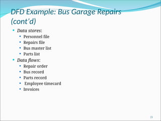 DFD Example: Bus Garage Repairs
(cont’d)
 Data stores:
 Personnel file
 Repairs file
 Bus master list
 Parts list
 Data flows:
 Repair order
 Bus record
 Parts record
 Employee timecard
 Invoices
21
 