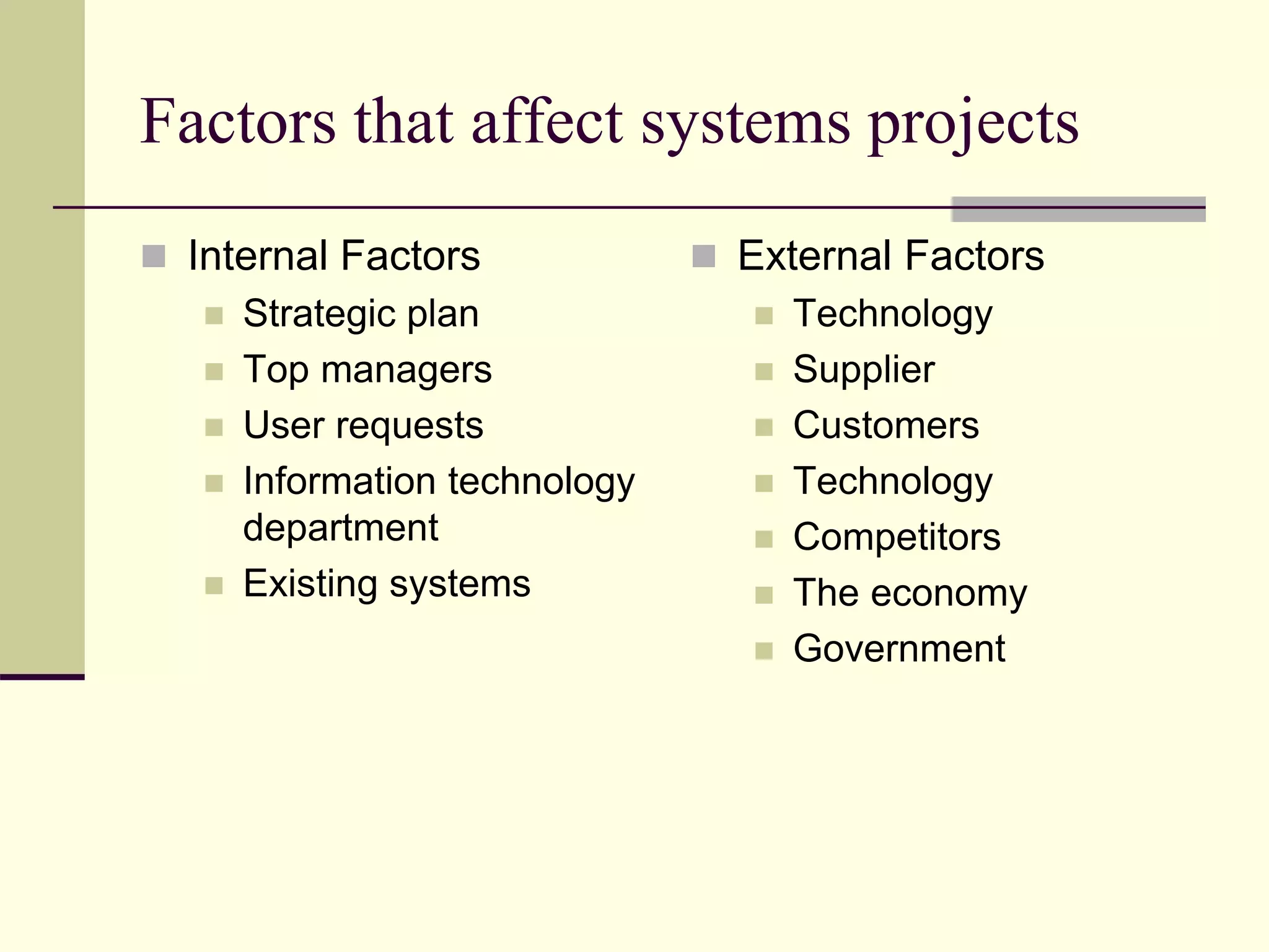Factors that affect systems projects
 Internal Factors
 Strategic plan
 Top managers
 User requests
 Information technology
department
 Existing systems
 External Factors
 Technology
 Supplier
 Customers
 Technology
 Competitors
 The economy
 Government
 
