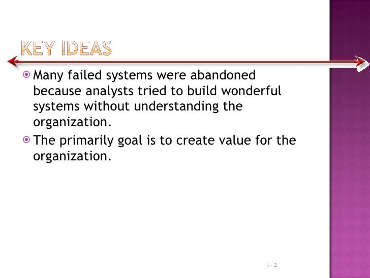 an analysis of management information system Management information system in restaurant case study focuses on how information technology enables a restaurant to operate within a cost analysis. an analysis of management information system Management information system in restaurant case study focuses on how information technology enables a restaurant to operate within a cost analysis.