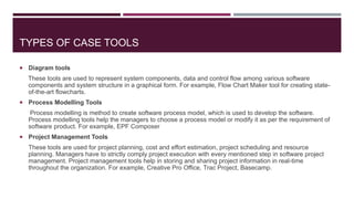 TYPES OF CASE TOOLS
 Diagram tools
These tools are used to represent system components, data and control flow among various software
components and system structure in a graphical form. For example, Flow Chart Maker tool for creating state-
of-the-art flowcharts.
 Process Modelling Tools
Process modelling is method to create software process model, which is used to develop the software.
Process modelling tools help the managers to choose a process model or modify it as per the requirement of
software product. For example, EPF Composer
 Project Management Tools
These tools are used for project planning, cost and effort estimation, project scheduling and resource
planning. Managers have to strictly comply project execution with every mentioned step in software project
management. Project management tools help in storing and sharing project information in real-time
throughout the organization. For example, Creative Pro Office, Trac Project, Basecamp.
 
