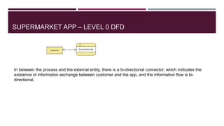 SUPERMARKET APP – LEVEL 0 DFD
In between the process and the external entity, there is a bi-directional connector, which indicates the
existence of information exchange between customer and the app, and the information flow is bi-
directional.
 