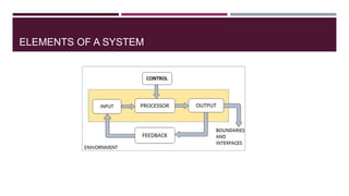 ELEMENTS OF A SYSTEM
 