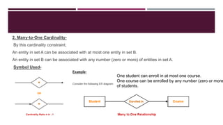 2. Many-to-One Cardinality-
By this cardinality constraint,
An entity in set A can be associated with at most one entity in set B.
An entity in set B can be associated with any number (zero or more) of entities in set A.
Symbol Used-
One student can enroll in at most one course.
One course can be enrolled by any number (zero or more
of students.
 