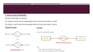4. One-to-One Cardinality-
By this cardinality constraint,
An entity in set A can be associated with at most one entity in set B.
An entity in set B can be associated with at most one entity in set A.
Symbol Used-
 