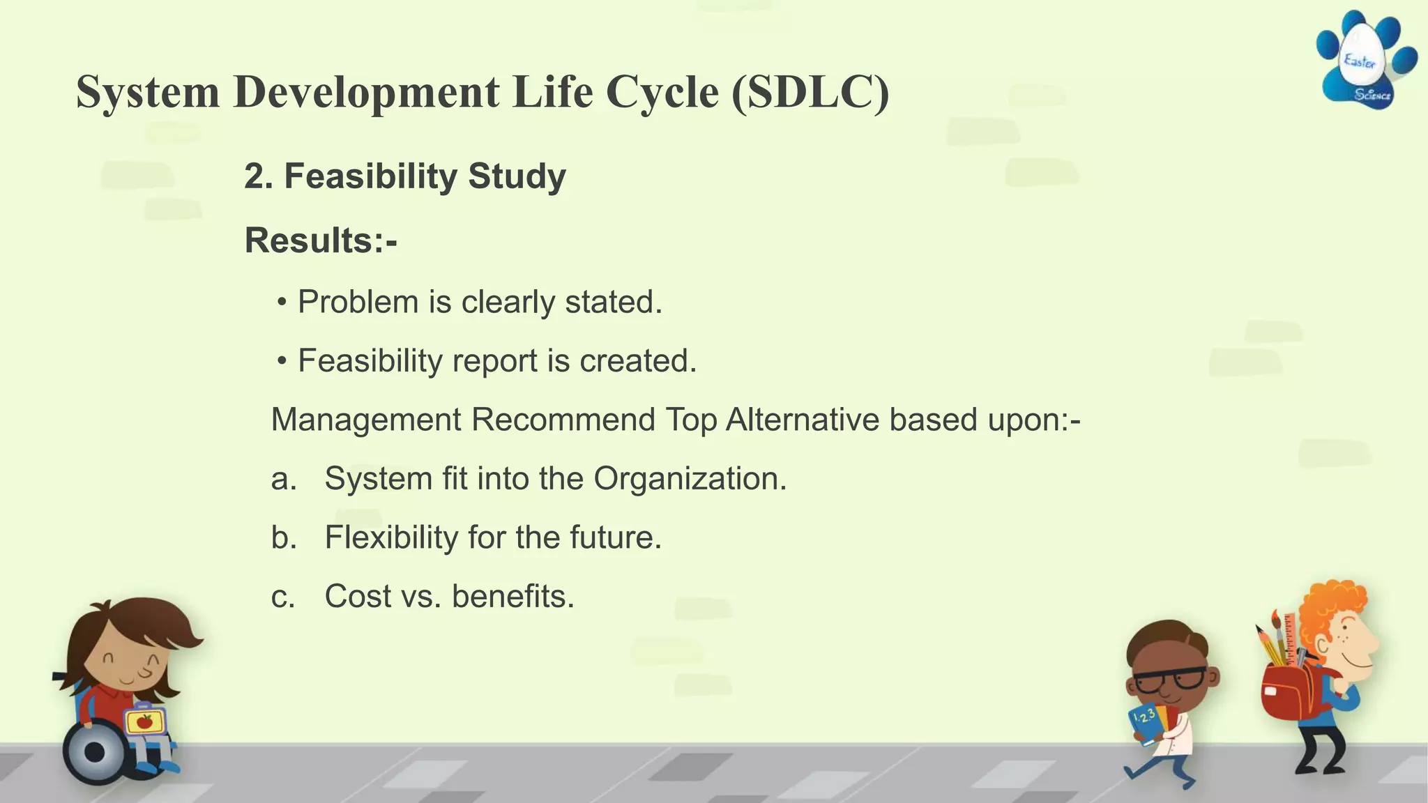 System Development Life Cycle (SDLC)
2. Feasibility Study
Results:-
• Problem is clearly stated.
• Feasibility report is created.
Management Recommend Top Alternative based upon:-
a. System fit into the Organization.
b. Flexibility for the future.
c. Cost vs. benefits.
 